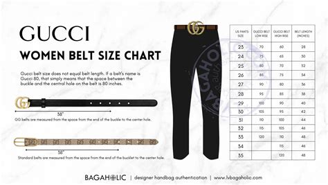 gucci belt 20mm|Gucci belt size chart men's.